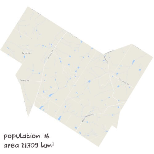 Maths Tutoring Near Me